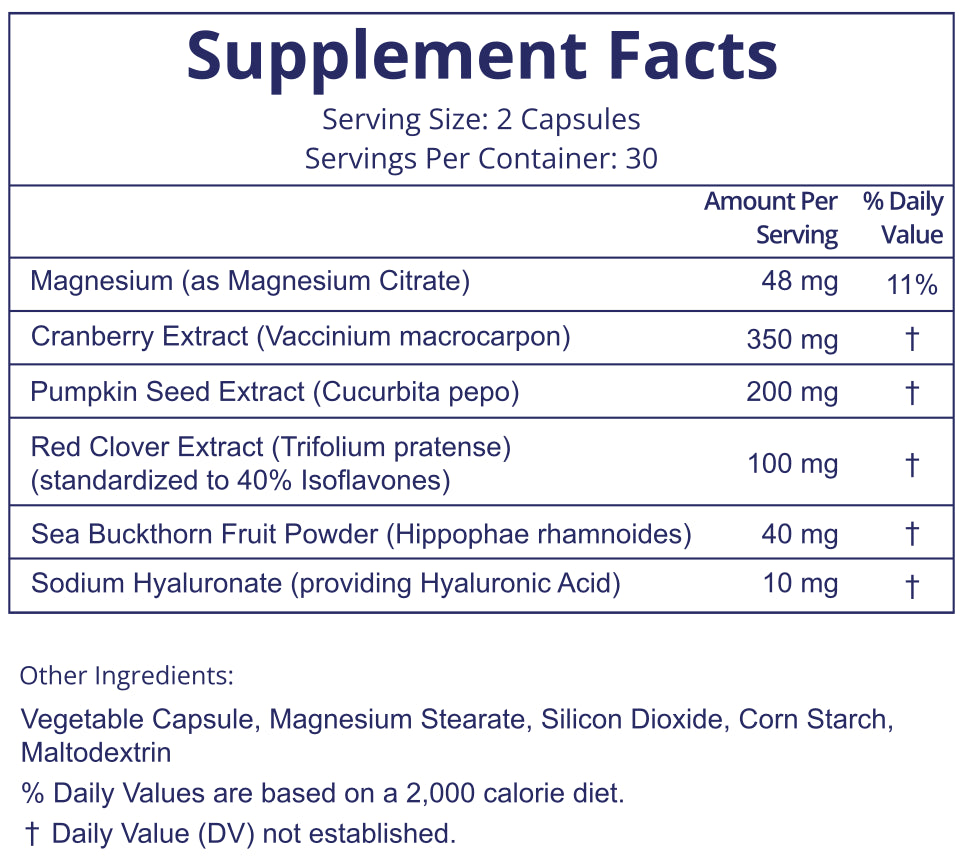 UroControl supplement facts label